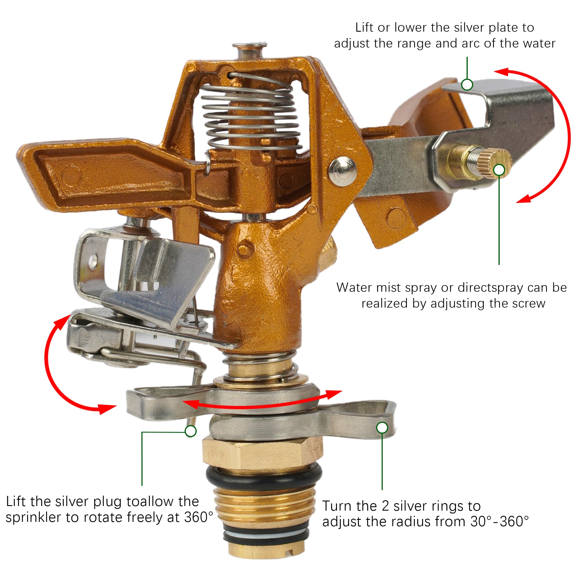 LIULO TOOL Impact Sprinkler on Tripod Base, Tripod Sprinklers with Brass Head, 360 Degree Large Area Irrigation with Extension Legs Flip Locks, Heavy Duty 3/4" Connector for Lawn Yard Garden