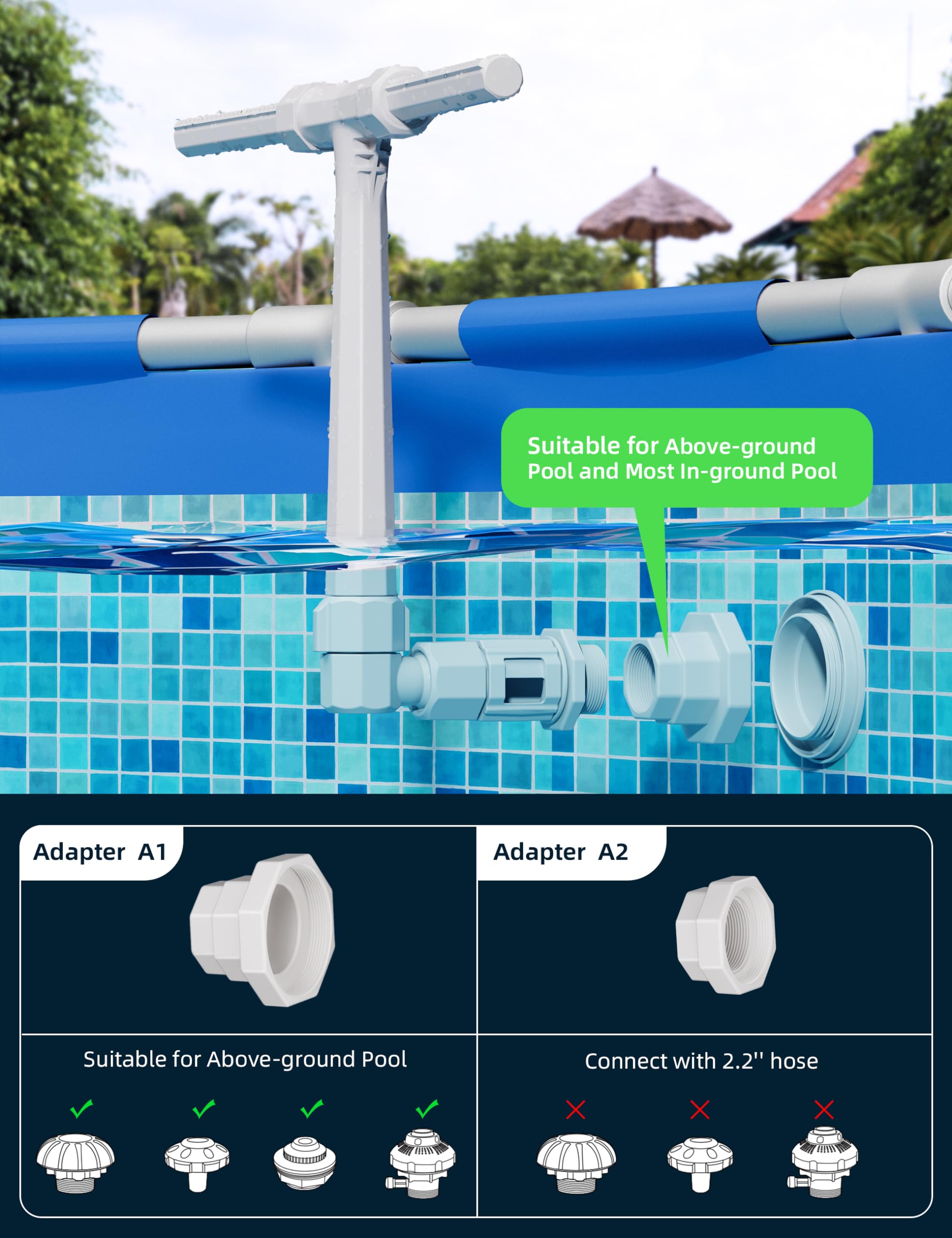 Kompoll Pool Fountain Above Swimming Pools, Adjustable Water Dual Spray Sprinkler Pool Fountain for Inground Pools, Fun Pool Waterfall Sprayer for Backyard Outdoor, White