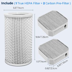 TOMORAL PECO Filter Replacement Compatible with Molekule Air Purifier, with 1 Pack PECO-Filter and 2 Pack Pre-Filter(3 Pack）