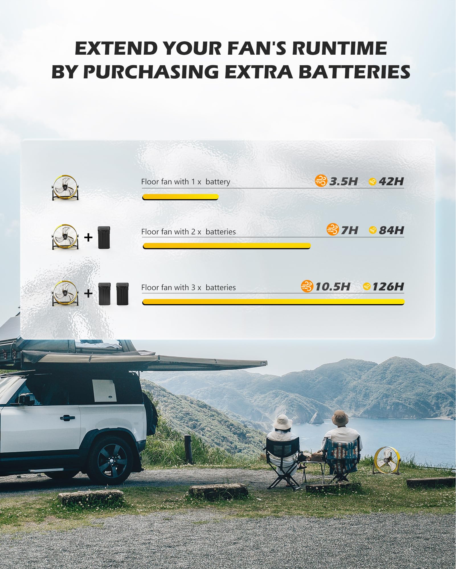 Airvention Battery Pack for Floor Fan AI-F600/AI-F601/AI-F600Y/AI-F601Y