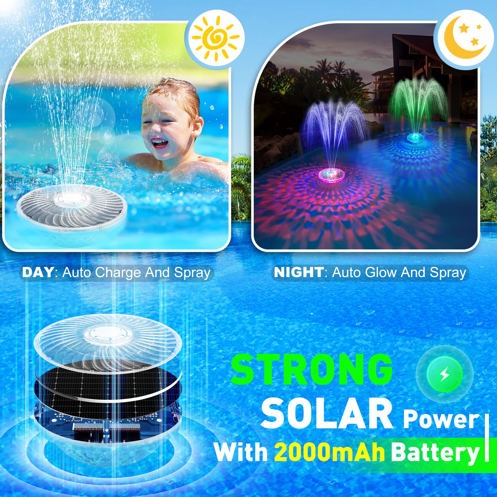 Uniwater Solar Pool Fountain with Light Show, 2024 Upgraded Large Solar Pool Water Fountain, 2 Spray Modes Floating Pool Fountain for Above Ground Pool,Solar Floating Fountain Pump for Pool Pond-1pk