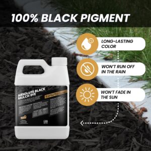 32oz Absolute Black Mulch Dye - Treats up to 2,500 sq. ft., Liquid Mulch Dye Black, Premium Mulch Color Concentrate, Ideal Black Mulch for Landscaping, Renews Faded Mulch, 100% Black Pigment