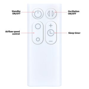 New Replacement Remote Only for Dyson Fan AM06 AM07 AM08, Part NO.965824-01 965824-02 - White