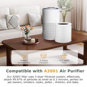 A2001 Replacement Filter Compatible with A2001 Air Purifie-r, 3-In-1 H13 True HEPA Activated Carbon Filter, Compared to Part #AF-2001, 2 Pack