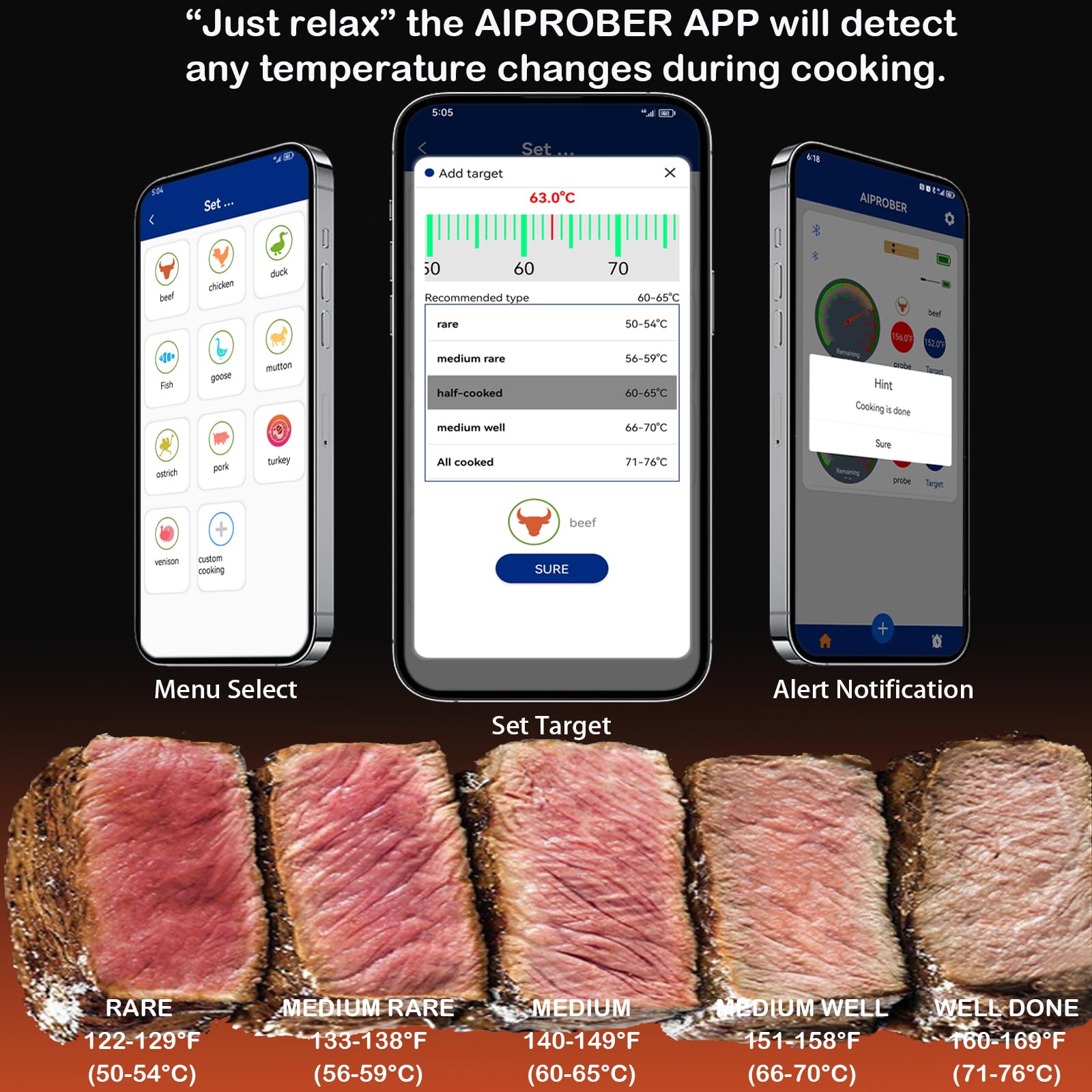 New 500FT Smart Wireless Meat Thermometer APP Control Bluetooth Wireless Digital Cooking Thermometer for Grilling and Smoking/BBQ/Oven/Smoker/Air Fryer/Stove (2*Probe)