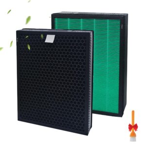 izsohhome compatible with coway 400/400s air purifier,coway airmega max2 400/400s air purifier, ap-2015-fp, max 2 green true hepa with active carbon filter,2 air purifier true hepa filters (2 pack)