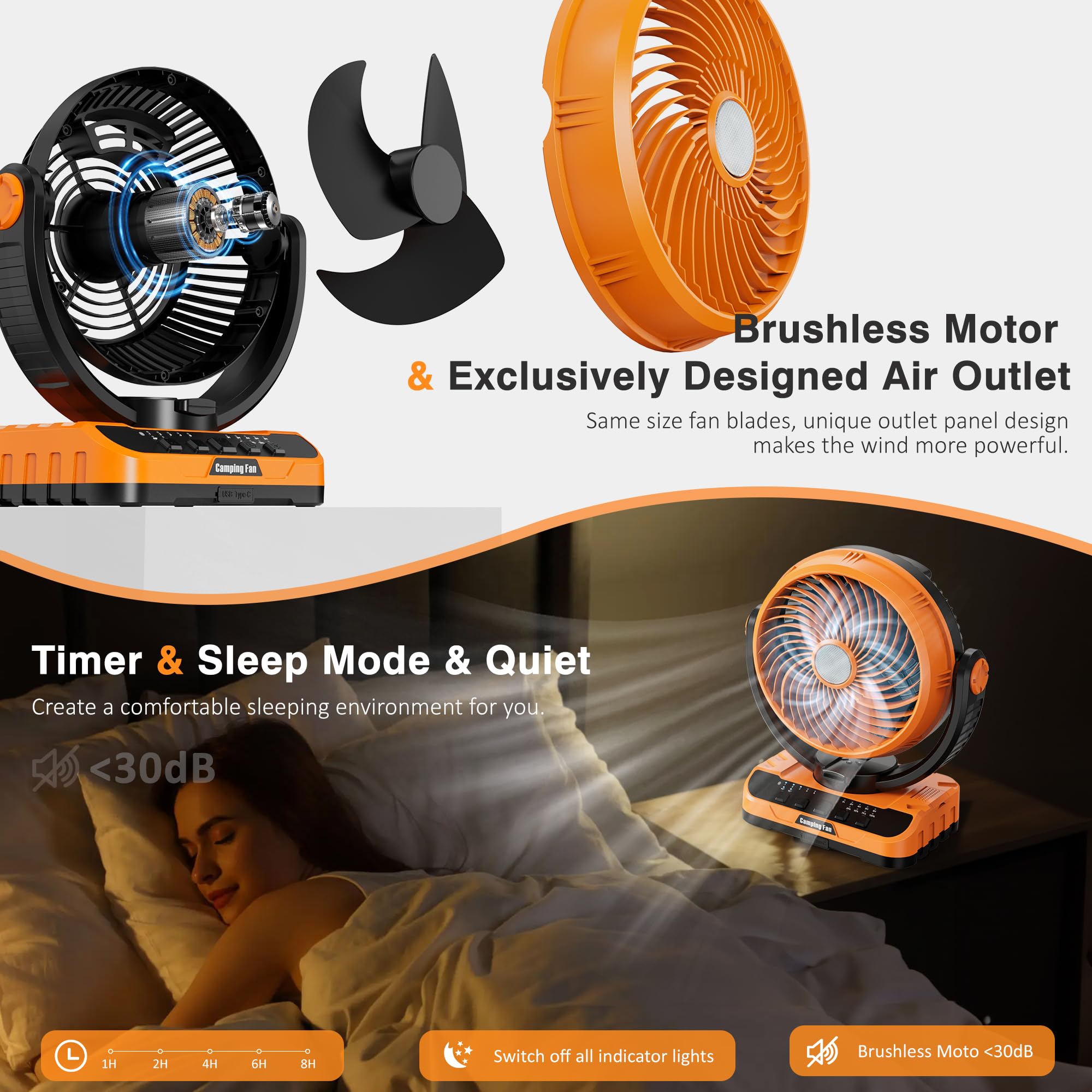 40000mAh Battery Operated Fan Remote & Oscillating, Rechargeable Fan with LED Lantern, Timer, Hanging Hook, USB-C Charging, Battery Powered Table Fan for Home Camping RV Travel Hurricane Emergency