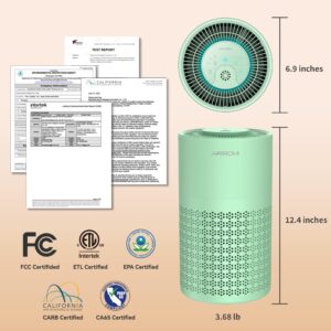 AIRROMI Air Purifiers with an Extrea Filter Covers Up to 990 sqft, Air Cleaner with Fragrance Sponge for Allergens Dust, Smoke, Odor, Dander, Pollen, H13 True HEPA 3-in-1 Filter Green