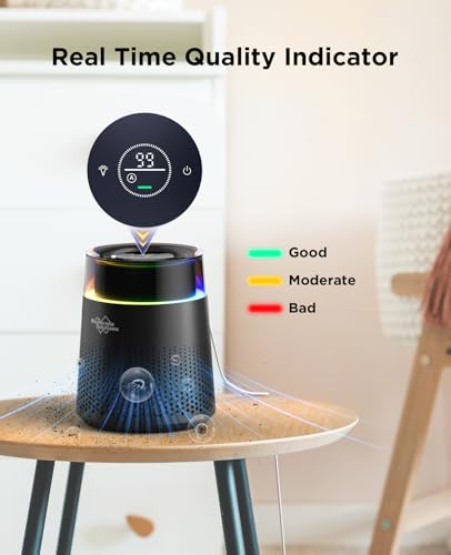 MSB5 Air Purifiers for Bedroom, H13 True HEPA Air Purifier for Home Room Office, 20dB Quiet Air Cleaner with Sleep Mode Colorful Night Light for Pets Dander Pollen Mold (Black)