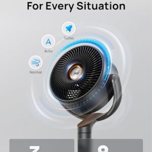 Dreo Fan for Bedroom, 120° Oscillating Standing Pedestal Fan, DC Motor, 80ft Air Circulator for Whole Room, 8 Speeds, 3 modes, 120° Manual Vertical Tilt, Quiet, 23dB, 35-40" Adjustable Height, Timer