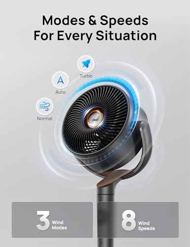 Dreo Fan for Bedroom, 120° Oscillating Standing Pedestal Fan, DC Motor, 80ft Air Circulator for Whole Room, 8 Speeds, 3 modes, 120° Manual Vertical Tilt, Quiet, 23dB, 35-40" Adjustable Height, Timer