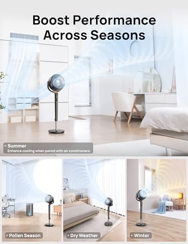 Dreo Fan for Bedroom, 120° Oscillating Standing Pedestal Fan, DC Motor, 80ft Air Circulator for Whole Room, 8 Speeds, 3 modes, 120° Manual Vertical Tilt, Quiet, 23dB, 35-40" Adjustable Height, Timer