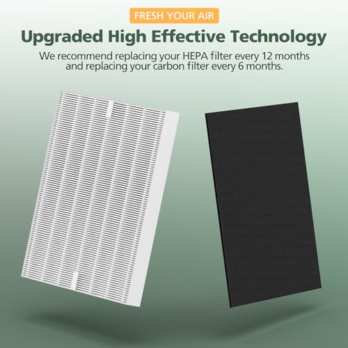 2-Pack Airmega AP-1512HH Filter Replacement for Coway Airmega AP-1512HH and 200M Air Purifiers, 2 True HEPA and 6 Carbon Pre-Filters, Compared to Part # 3304899