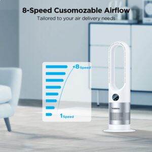 Senmeo Bladeless Fan, 26" Bladeless Tower Fan with Remote, 8 Speeds, 90° Oscillation, 9 Hour Timer, Large LED Display with Auto Off, Easy to Clean, Standing Floor Fan for Bedroom, Home, Office