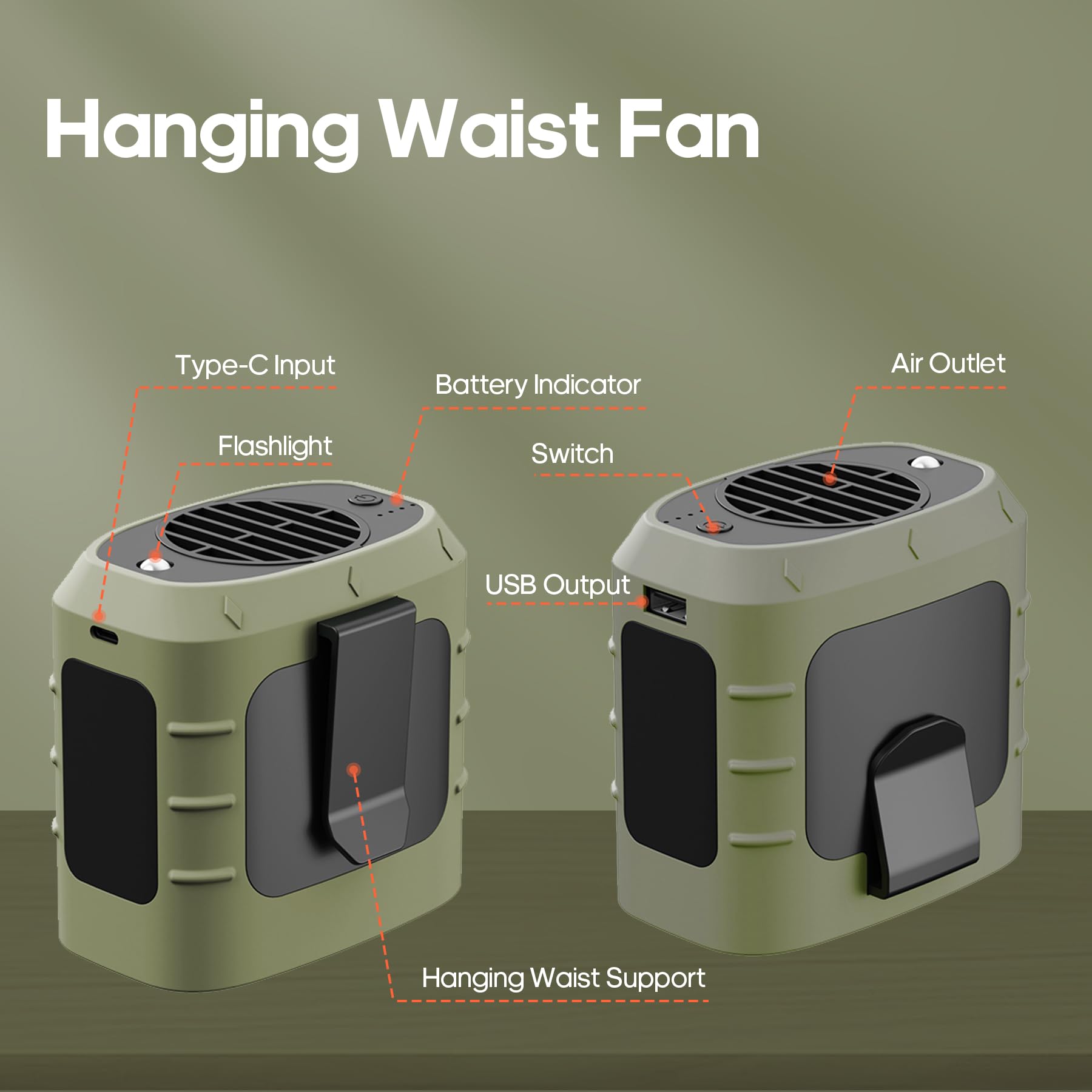 Rican Portable Waist Fan, Rechargeable Waist Fan with Clip On, 8000mah Wearable Fan Belt Fan with Led Light, Personal Shirt Fan for Works, Travel, Camping, Outdoor(Green)