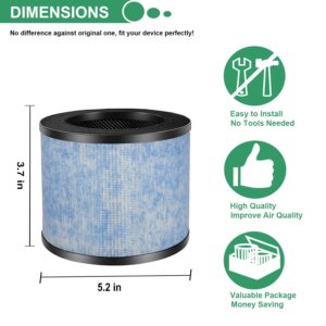 Skydiras F100 True HEPA Repalcement Filter, Compatible with Instant AP100 Air Purifier, Compare to F100 HEPA Filter, Removes Dust/Odors/Allergens, 2-Pack