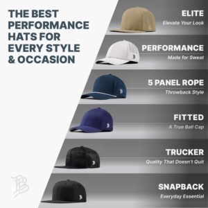 Branded Bills Bare Elite Curved Hat, Heather Grey, Fits 7-7.5, with Curved Bill, Double Layer Performance Paneling, Adjustable Snapback, Silk-Soft Front Lining, Quad-Foam Band, Water-Repellent Shell