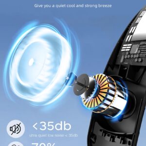 ASNUG Bladeless Neck Fan, 4 Turbo Portable Neck Fan, 4000 mAh Battery Operated, USB Rechargeable Personal Fan, 3 Speeds, 360° Cooling Airflow, LED Display, Wearable Fan for Home, Office, Travel