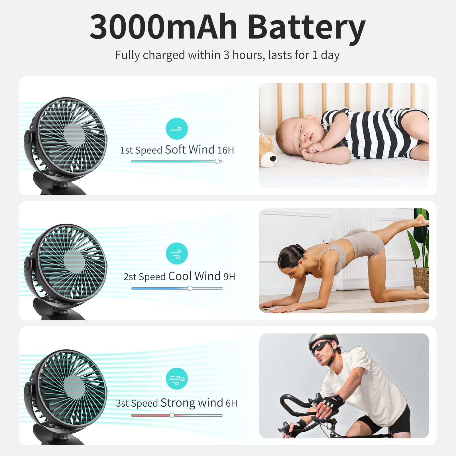 Portable Clip on Fan, 360° Rotate Battery Operated Stroller Fan, 3 Speed Quiet Mini Personal Desk Fan, USB Rechargeable Clooing Fan for Outdoor Camping Golf Cart Stroller Home Office Black