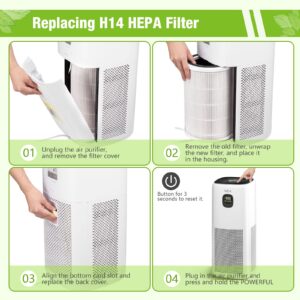 H14 True HEPA Filter Replacement for Smoke, High-Efficiency Air Purifier Replacement Filter