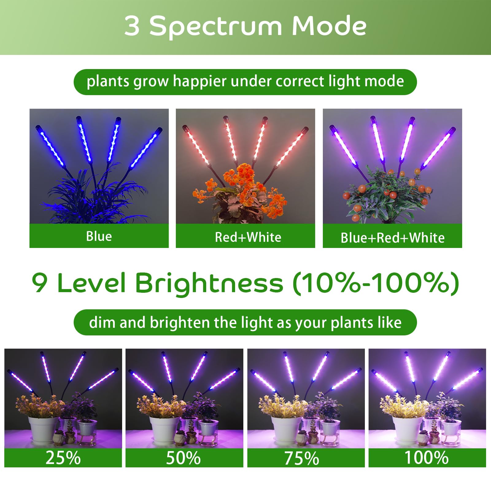 Shyineyou Grows Lights for Indoor Plants Full Spectrum, Plant Light for Indoor Plant with 3/9/12H Timer, 3 Switch Modes, Dimmable Plant Grow Light