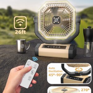 Camping Fan Rechargeable - 9-Inch Battery Powered Fan, 20000mAh(60Hrs) Battery Operated Fan for Camping, Auto Oscillation Cordless Fan, Tent Fan with Remote/Light, 4 Speeds, 4 Timing, Outdoor