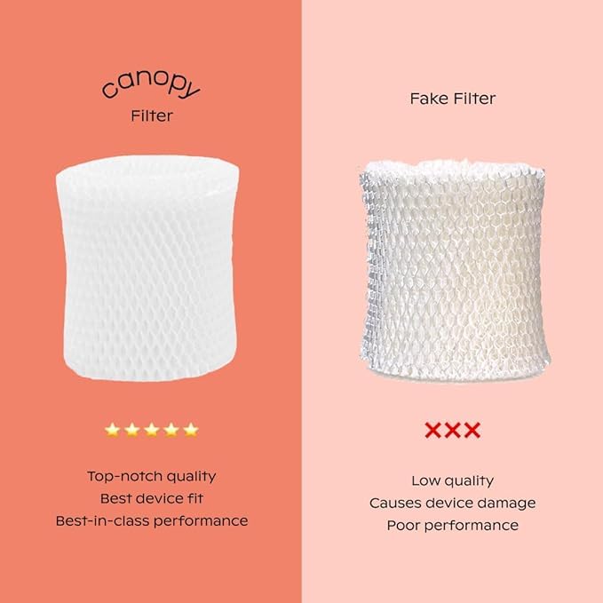 Canopy Original Bedside Humidifier Filters, Pack of 1 Filter Wick, Replacement Filters - Compatible with Canopy Bedside Humidifiers, Made with Wood Pulp, Paper Filter, Replace Every Six Weeks