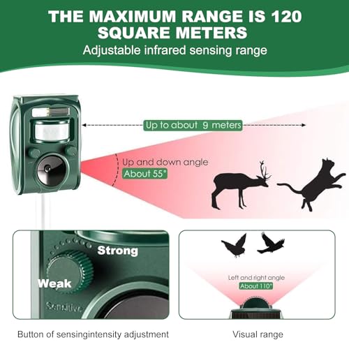 Ultrasonic Animal Repellent, Outdoor Solar Powered Squirrels Deterrent with Motion Sensor,Sound and LED Flashing,Waterproof Deer Repeller,Animal Repellent for Cat Dog Bird Skunk Rabbit Wild Pigs f1