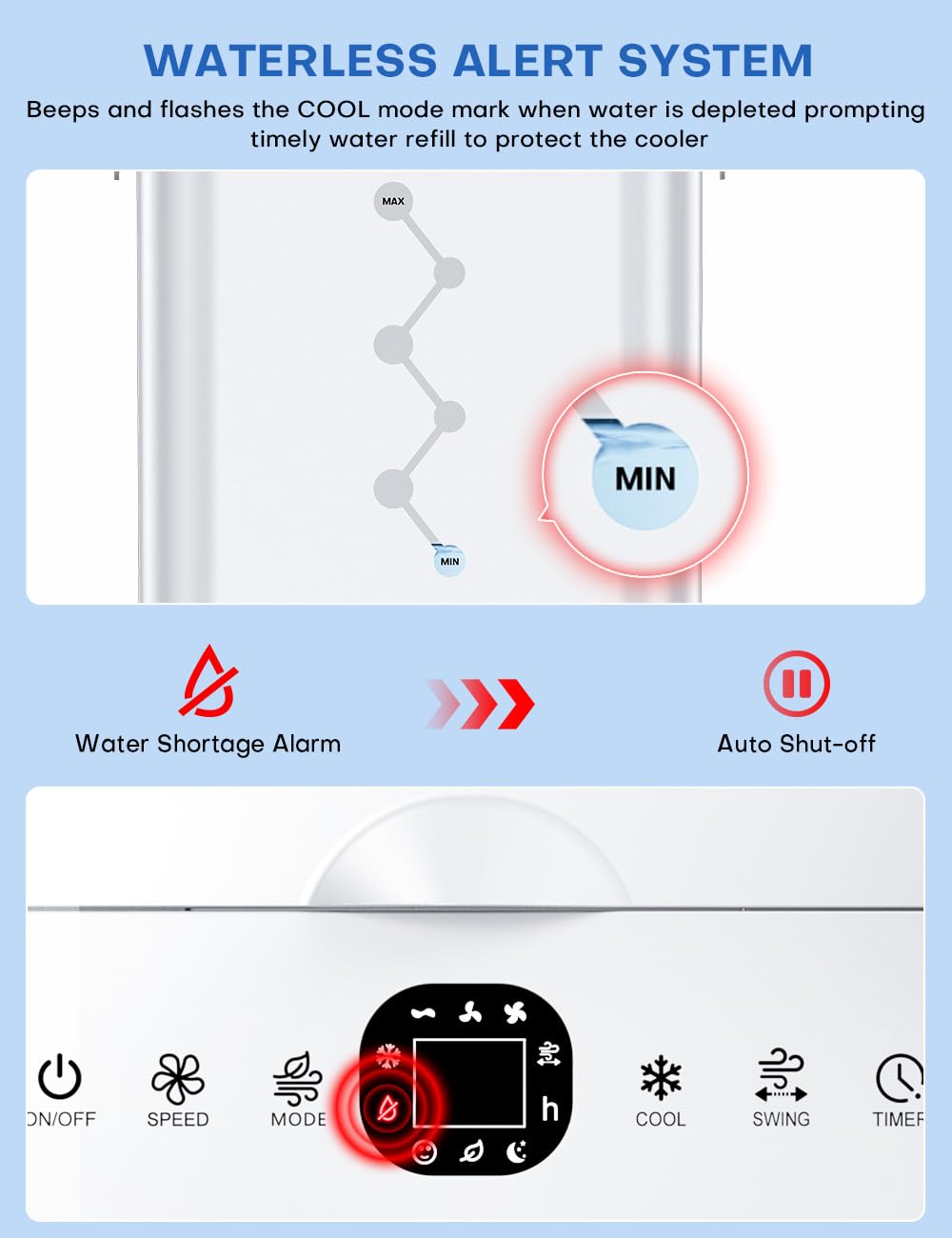 COOLECH Portable Air Conditioners w/Remote, 4 Modes & 3 Speeds, Waterless Alert System & 2.4-Gal Tank for 20H Cooling, 12H Timer for Auto Off, 3-IN-1 Evaporative Air Cooler for Room Bedroom Office