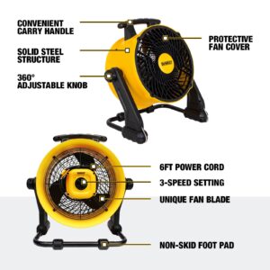 DEWALT 16 Inch Heavy Duty Floor Fan, High Velocity Barrel Shop Fan, 3-Speed Powerful Cooling Drum Fan with 4000 CFM, 360° Adjustable Tilting Airflow Fan for Warehouse, Workshop, Factory, Basement