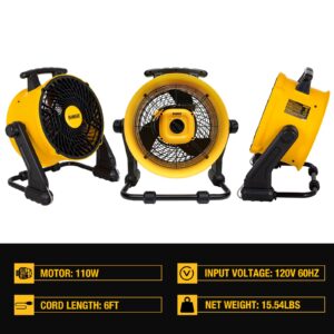 DEWALT 16 Inch Heavy Duty Floor Fan, High Velocity Barrel Shop Fan, 3-Speed Powerful Cooling Drum Fan with 4000 CFM, 360° Adjustable Tilting Airflow Fan for Warehouse, Workshop, Factory, Basement