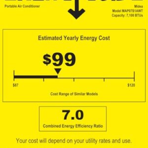 Midea 10,000 BTU ASHRAE (7,100 BTU SACC) Portable Air Conditioner Smart Control, Cools up to 300 Sq. Ft., with Dehumidifier & Fan mode, Easy- to-use Remote Control & Window Installation Kit Included