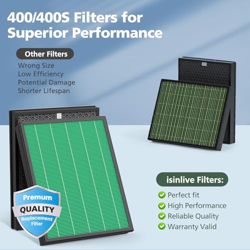 400/400S Replacement Filter for Coway Airmega Max2 400 400S 400(G) 400S(G) Air Purifier, Max2 Green True HEPA and Active Carbon Filter Set, AP-2015-FP, 1 Set