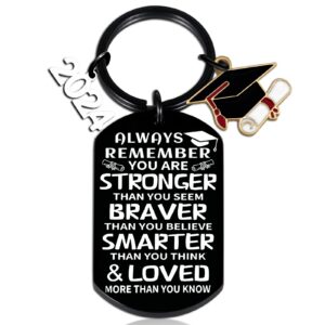 igvean graduation gifts class of 2024 graduation gifts for her college gifts for him graduate gifts for daughter son senior high school master medical students inspirational keychain