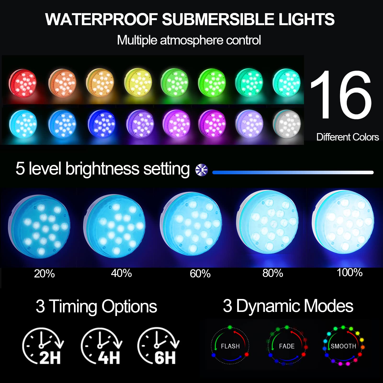 Pool Lights, Submersible LED Lights with Magnet and Suction Cups, with Remote IP68 Waterproof 16 Colors Hot Tub Underwater 15 LED Pool Lights for Above Ground Inground Pool, Bath, Party, Vase (4pack)