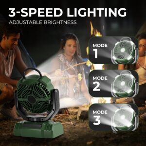 Mlogiroa Rechargeable Camping Fan with LED Lantern - Battery Powered Fan 10000mah, Portable Tent Fan with Remote&Hook 4 Speeds 3 Light Modes USB Oscillating Table Fan for Outdoor Fishing Picnic Travel