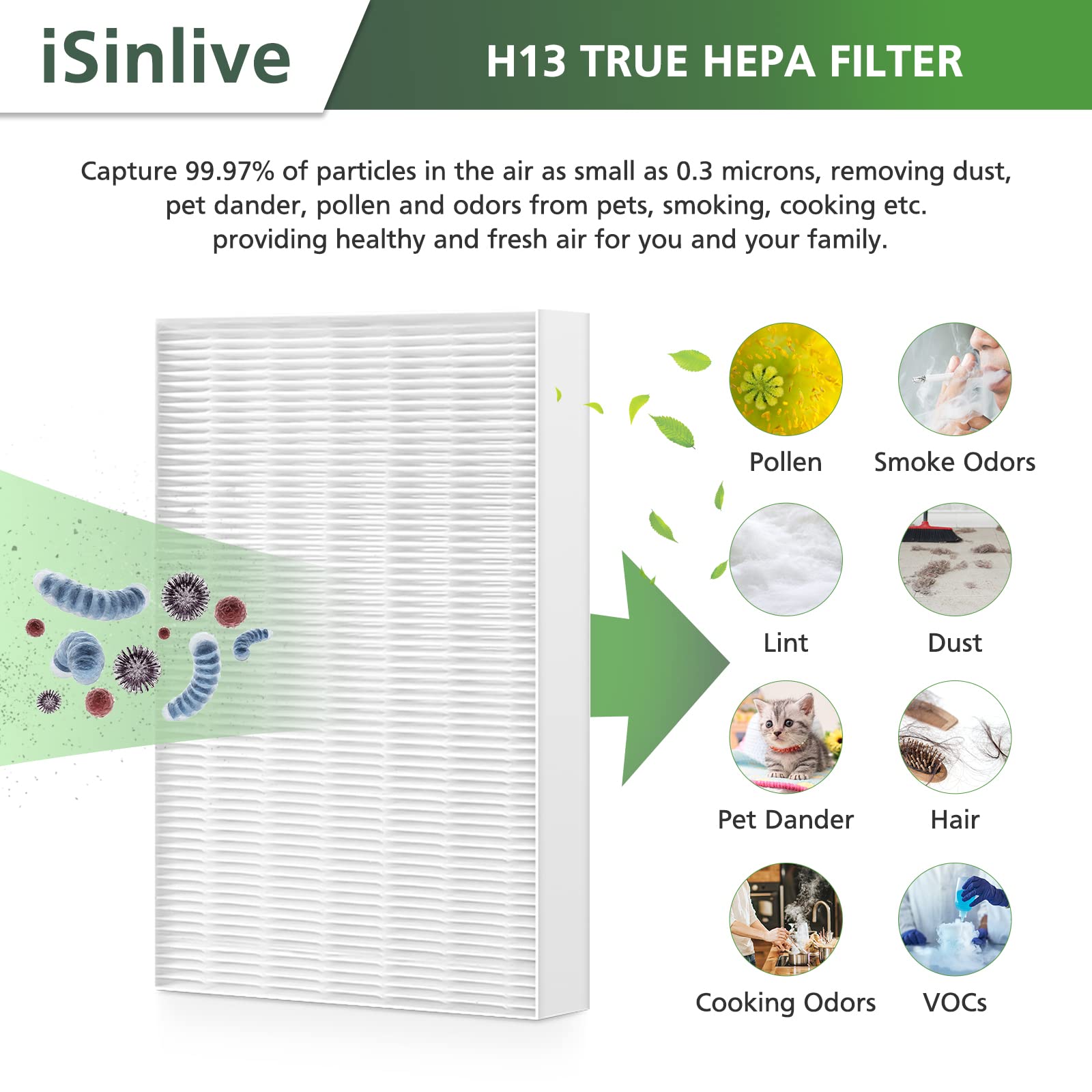 Replacement Filter R Compatible with Honeywell Air Purifier HPA300 HPA200 HPA100 and 5000 Series, 6 Pack True HEPA Filter, Fits for Honeywell R Filter (HRF-R3 & HRF-R2 & HRF-R1)