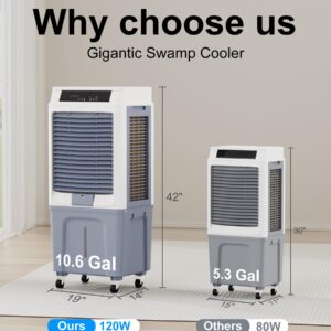 MEPTY Evaporative Air Cooler, 3288CFM Swamp Cooler, Portable Air Cooler Fan with Remote Control, 3 Speeds, 120°Oscillation, 12H Timer for Indoor & Outdoor Patio Garage Use,10.6 Gallon,42inch