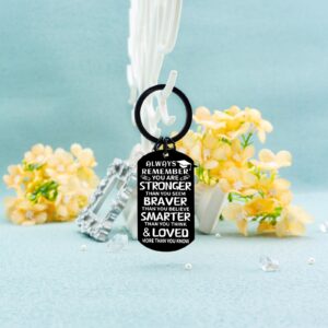 igvean Graduation Gifts Class of 2024 Graduation Gifts for Her College Gifts for Him Graduate Gifts for Daughter Son Senior High School Master Medical Students Inspirational Keychain