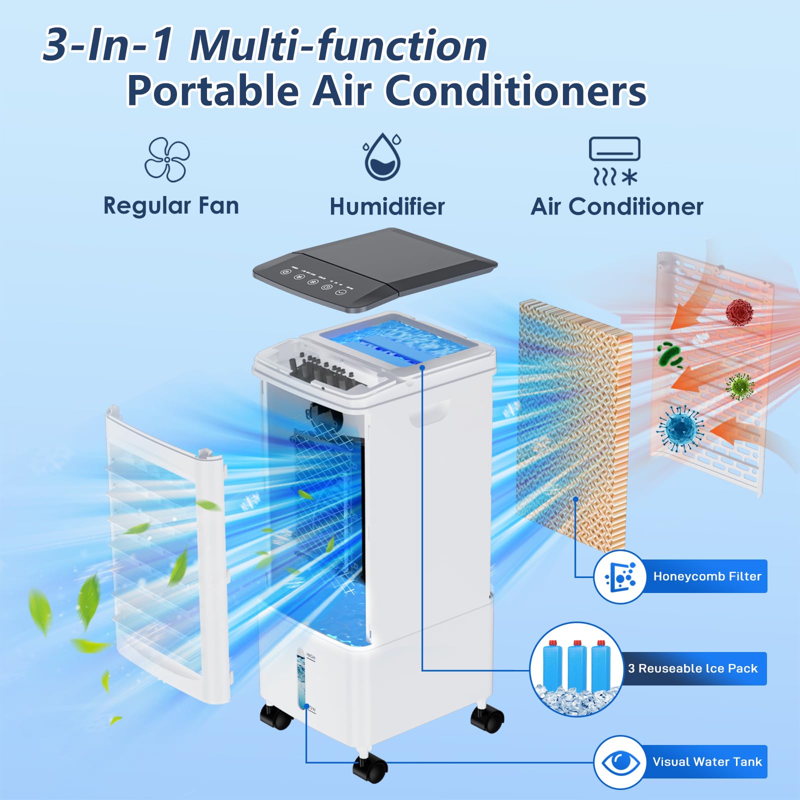 Portable Air Conditioners, 3 IN 1 Air Conditioner Portable for Room, 5.5L Evaporative Air Cooler, Portable AC with 3 Speeds, Remote Control Swamp Cooler for Bedroom Office Garage Kitch