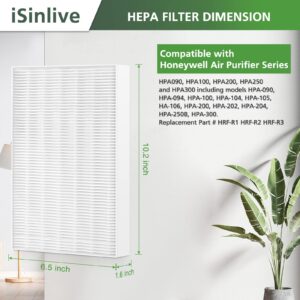 Replacement Filter R Compatible with Honeywell Air Purifier HPA300 HPA200 HPA100 and 5000 Series, 6 Pack True HEPA Filter, Fits for Honeywell R Filter (HRF-R3 & HRF-R2 & HRF-R1)