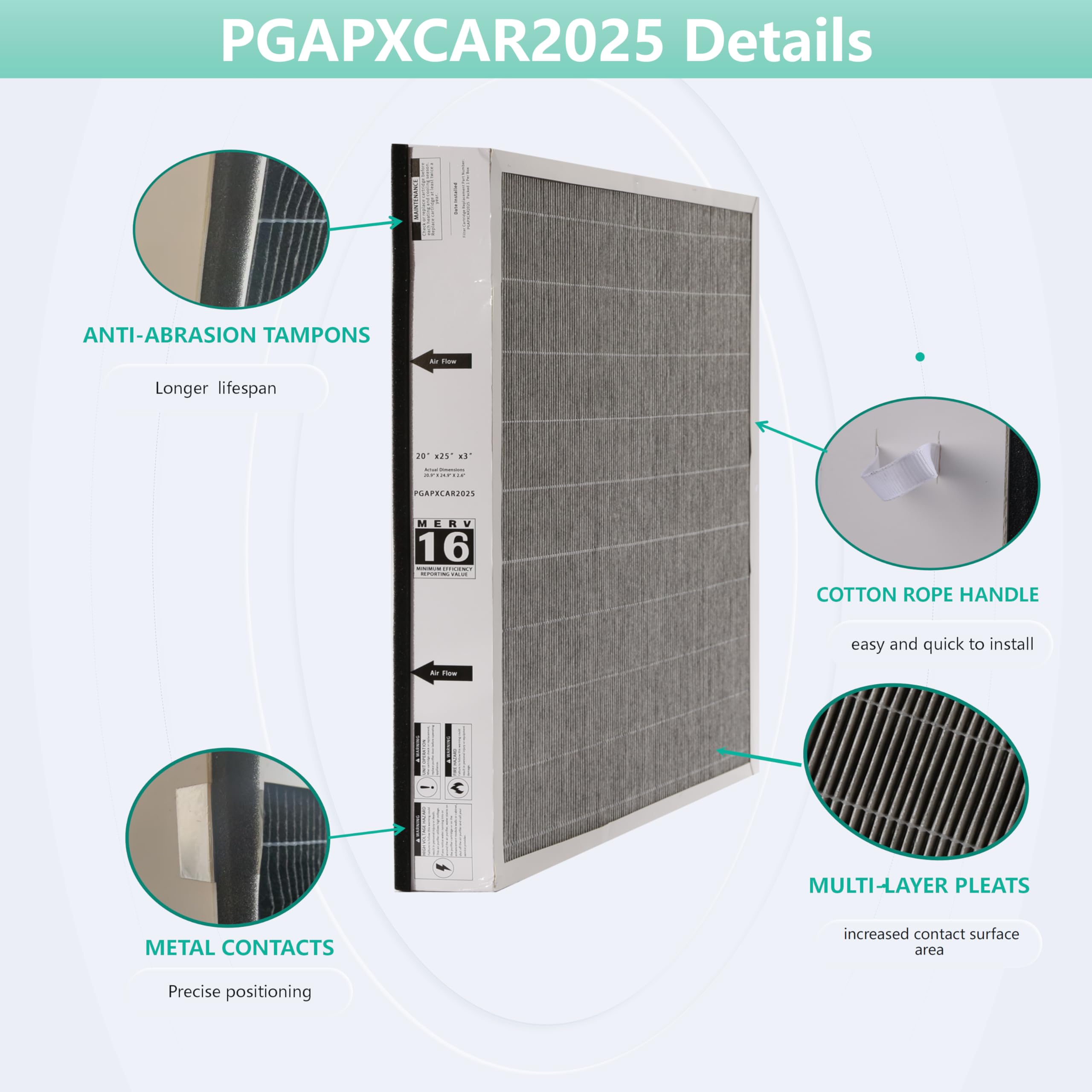 Upgrade PGAPXCAR2025-a02 (2-Pack) MERV16 Replacement Filter (20x25x3in) -Compatible with Bryant/Carrier part PGAPXCAR2025，PGAPXCAR2025-a01, PGAPXCAR2025-a02, AGAPXCAR2025，AGAPXCAR2025-A02