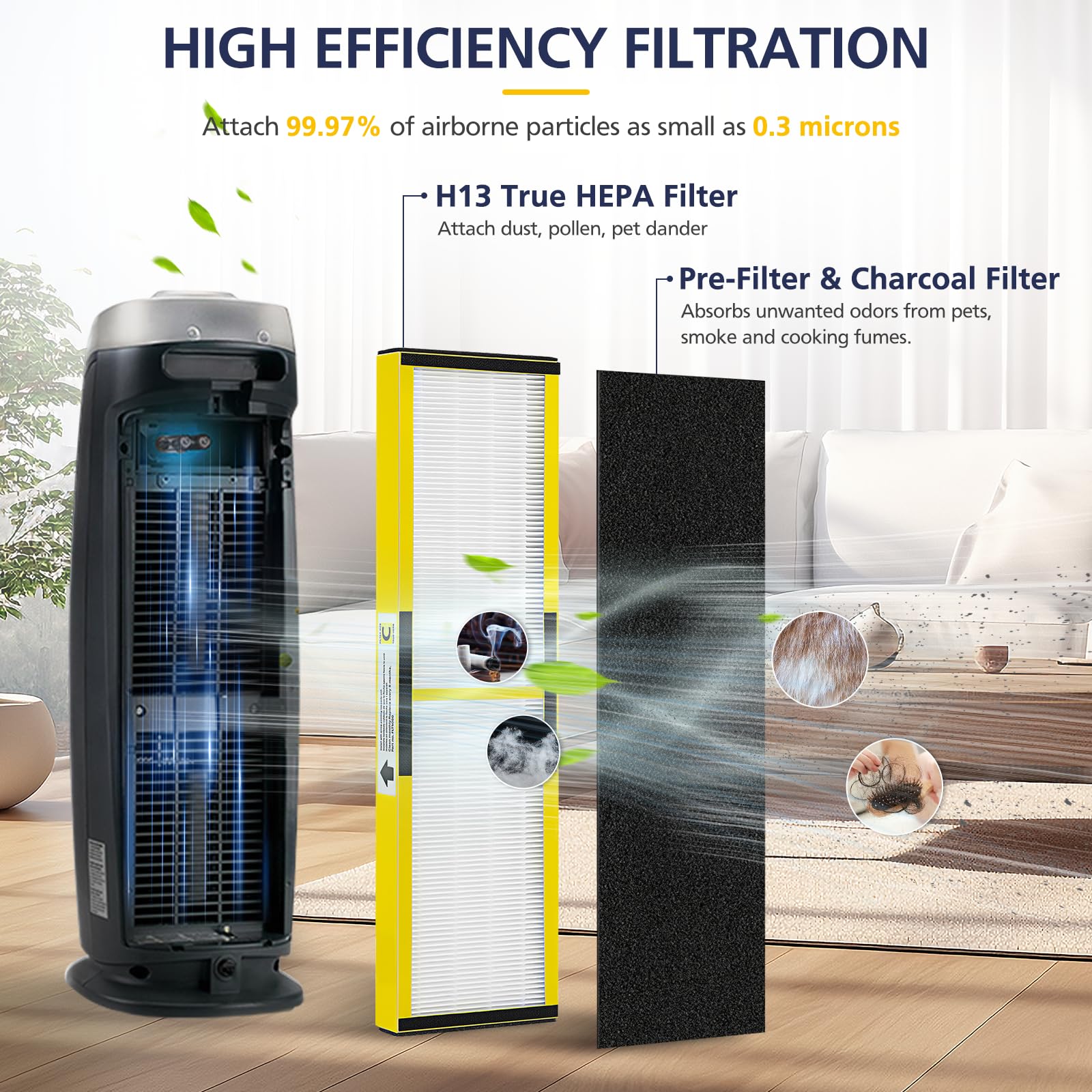 2 Pack FLT5000 True HEPA Replacement Filt-er C with 6 Pack Activated Carbon for G-Guardian AC5000 AC5000E AC5250PT AC5300B AC5350B AC5350BCA AC5350W CDAP5500