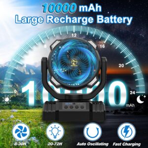 Multper 10000mAh Rechargeable Camping Fan, USB Battery Operated Powered Shaking Head Fan with LED Lantern, 4 Speed 4 Timing Outdoor Tent Fan for Camping with Remote & Hook for Fishing,Travel, Jobsite