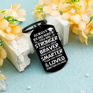 igvean Graduation Gifts Class of 2024 Graduation Gifts for Her College Gifts for Him Graduate Gifts for Daughter Son Senior High School Master Medical Students Inspirational Keychain