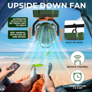 Mlogiroa Rechargeable Camping Fan with LED Lantern - Battery Powered Fan 10000mah, Portable Tent Fan with Remote&Hook 4 Speeds 3 Light Modes USB Oscillating Table Fan for Outdoor Fishing Picnic Travel