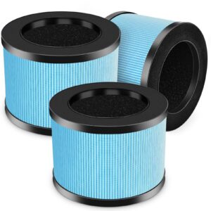 MK-06 MK-01 Air Filter Replacement Compatible with MK-06 MK-01 Air Purifier, Upgraded 4-in-1 True HEPA Replacement Filter for ToLife TZ-K1, Kloudi DH-JH01 and POMORON MJ012H, 3 Pack