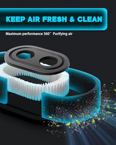 Air Filter Dont Buy It, or Youll lose money