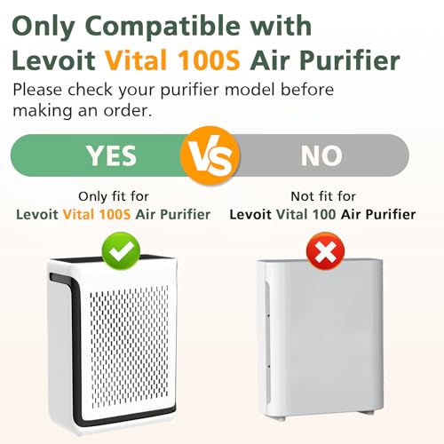 Vital 100S Replacement Filter Compatible with LEVOIT Vital 100S Air Purifier, 3-in-1 H13 Grade True HEPA and High-Efficiency Activated Carbon Filter for Vital 100S-P, Vital 100S-RF, White, 2 Pack