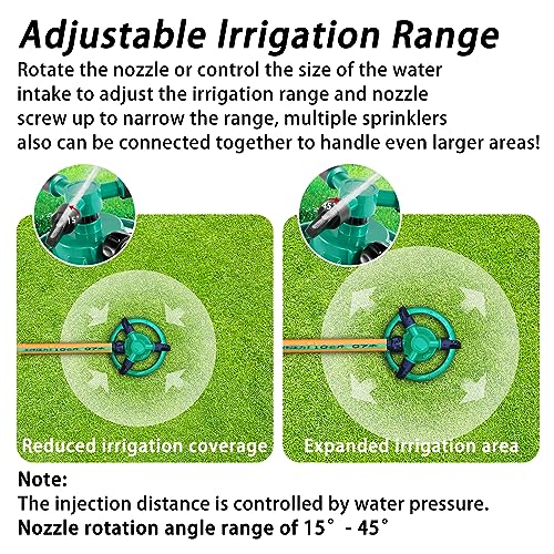 FCZMO Sprinklers for Yard, 360Rotating Lawn Sprinkler, Sprinklers for Yard Large Area, Lawn Sprinklers, Powerful and Even Watering for